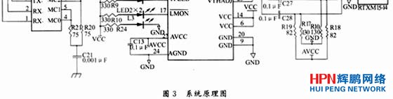 光纖收發器原理圖