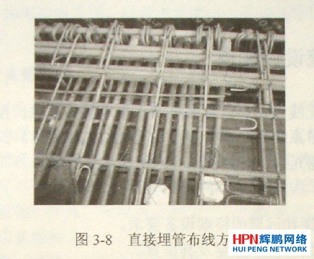 水平子系統直接埋地布線方式