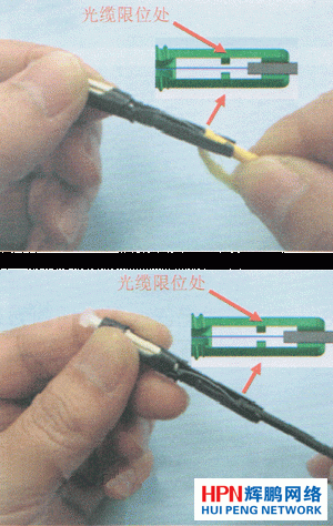 放入纖芯到3M光纖連接器的正確位子