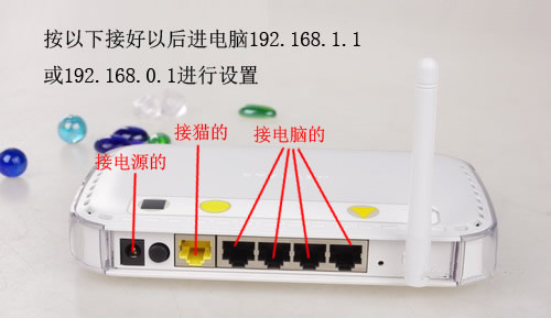 交換機和貓的區別 交換機和路由器的區別